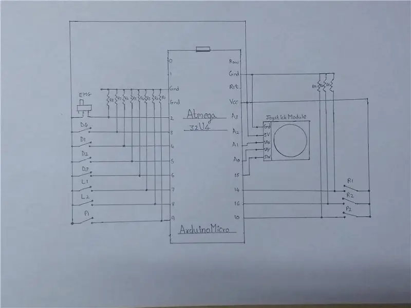 Diagrama circuitului și codarea