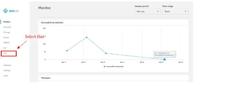 AWS IOT - monitors