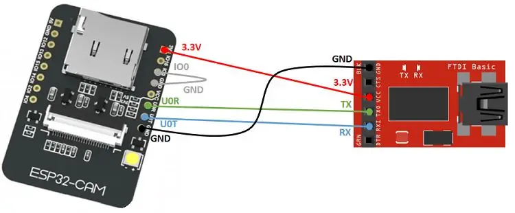 ESP32-CAM: FTDI көмегімен қалыпты конфигурация