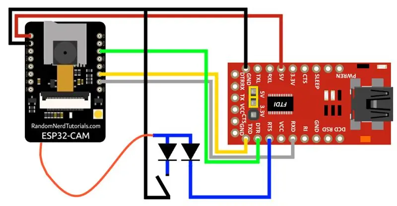 Esternal Reset Button