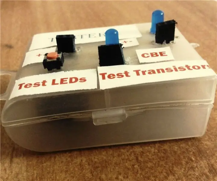 Consells per provar components: 5 passos