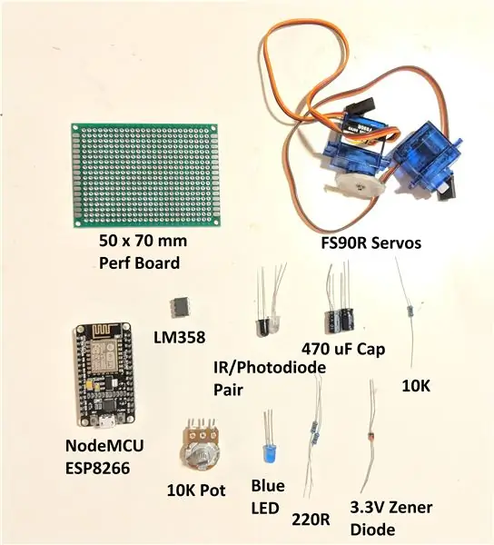 Vajalikud esemed