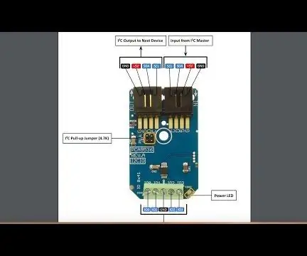 Raspberry Pi - PCA9536 შეყვანის/გამოყვანის გაფართოება Java სამეურვეო პროგრამა: 4 ნაბიჯი