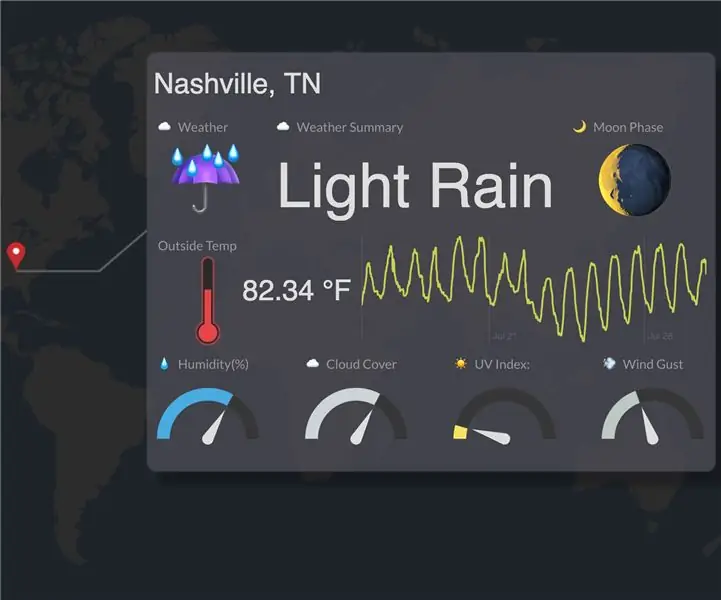 Bou 'n weer -dashboard met behulp van Dark Sky API: 5 stappe (met foto's)