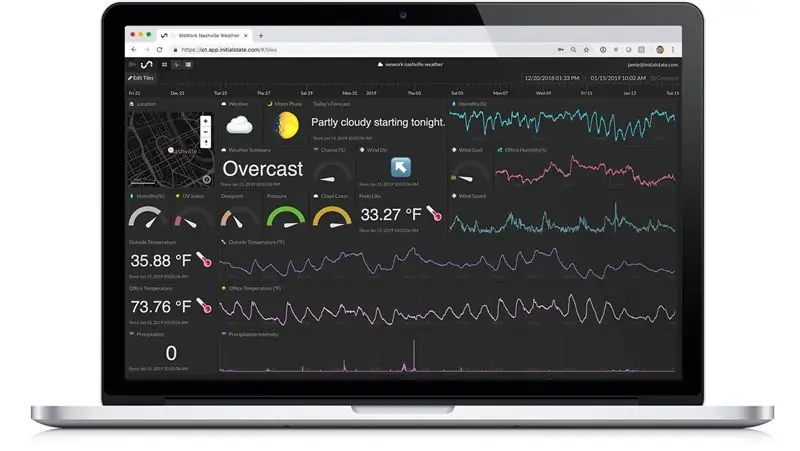 Dark Sky Wetter-Dashboard