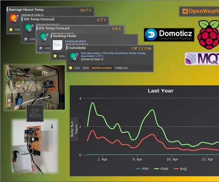 Intertravamento de clima para aquecimento doméstico - IoT RasPi Zero e ESP12: 5 etapas