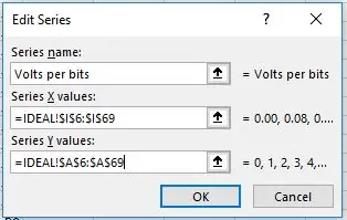 Arduino programmeerimine