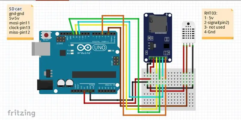 Comment faire un enregistreur de données en temps réel d'humidité et de température avec Arduino UNO et carte SD | Simulation d'enregistreur de données DHT11 dans Proteus