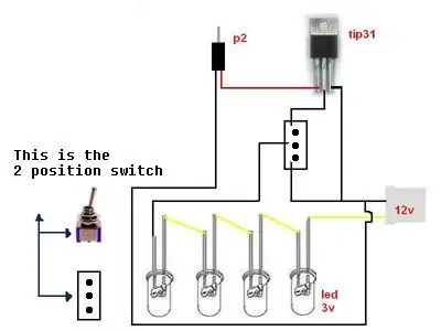 Hakbang 1