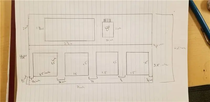 Vẽ ra các kế hoạch cho Hội đồng quản trị