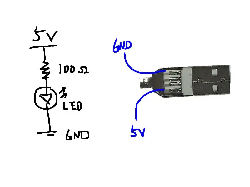 Hacer el circuito