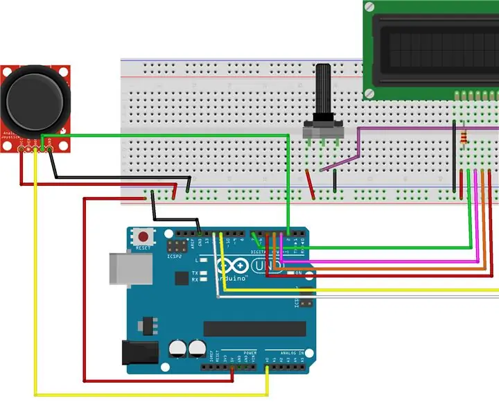 Joystick -sleutelbord: 4 stappe