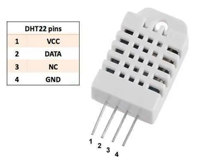 आर्द्रता और तापमान सेंसर AM2302 DHT22