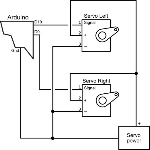 Nastavte Arduino