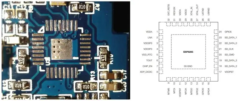 ESP8285 GPIO yang tidak digunakan