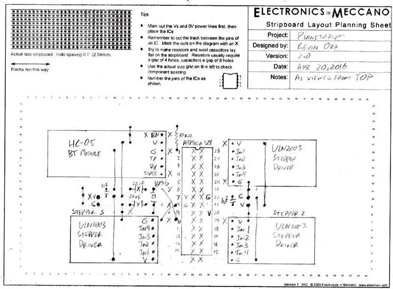 Σχεδιασμός της διάταξης Stripboard