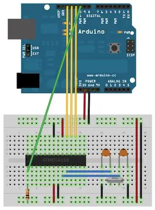 A Bootloader elégetése az ATMega -n