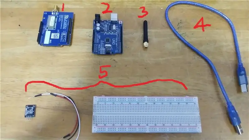 SigFox u AWS