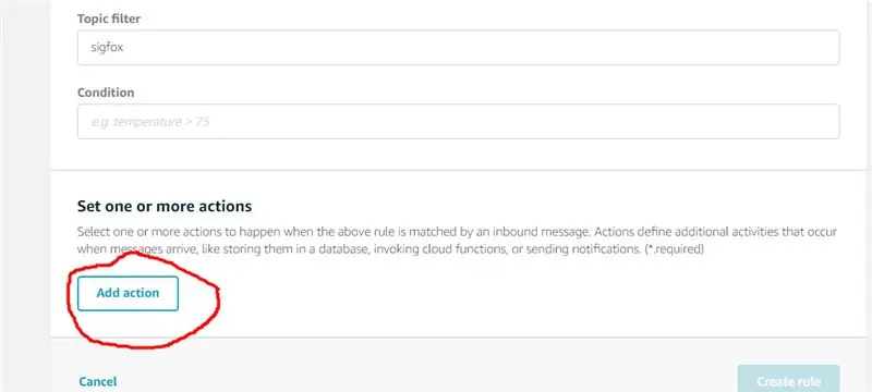 AWS DynamoDB Menambah Tindakan