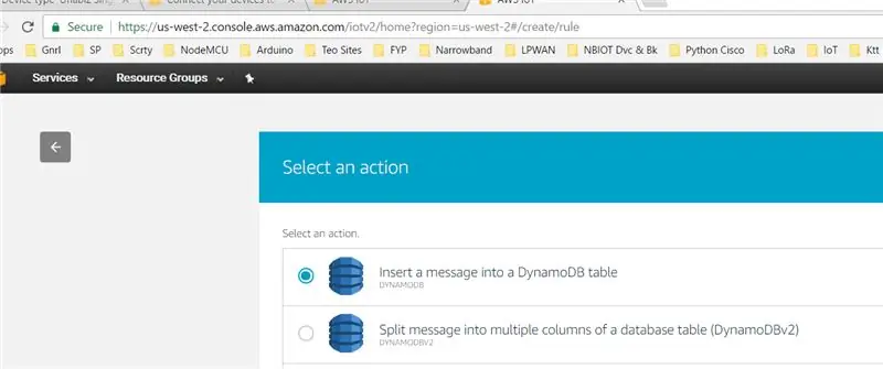 AWS DynamoDB Добавяне на действие