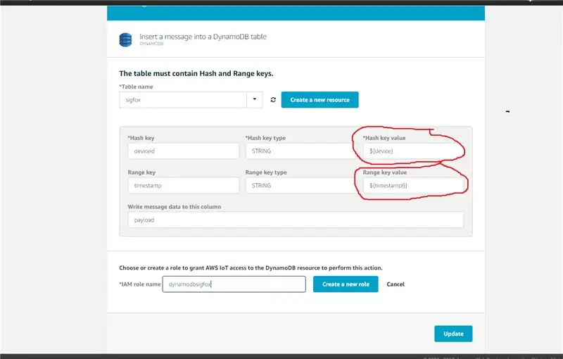 AWS DynamoDB Fəaliyyət əlavə etmək 2