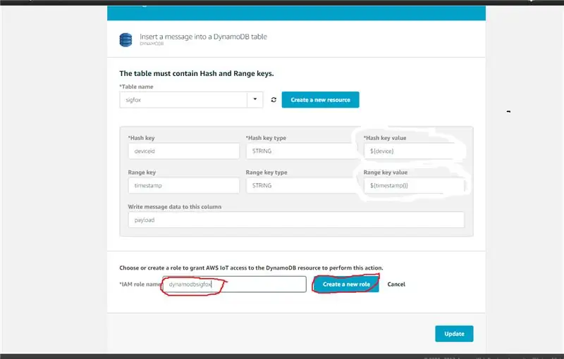 إنشاء دور DynamoDB في AWS