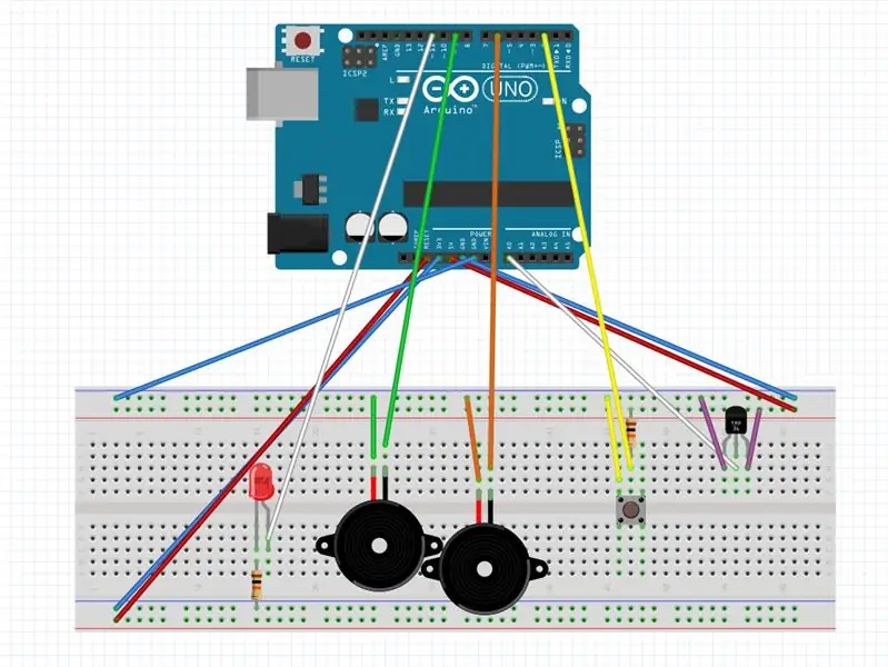 Configuración de la placa