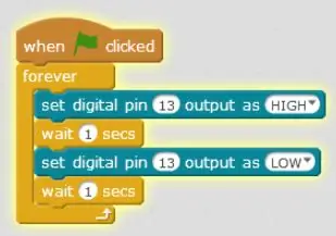 Codificación en MBlock