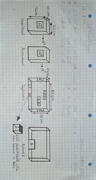 Opțional - prototip în miniatură