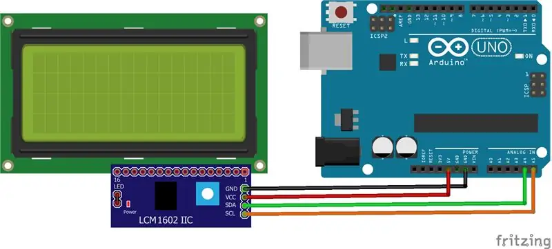 Boutons + Circuit initial