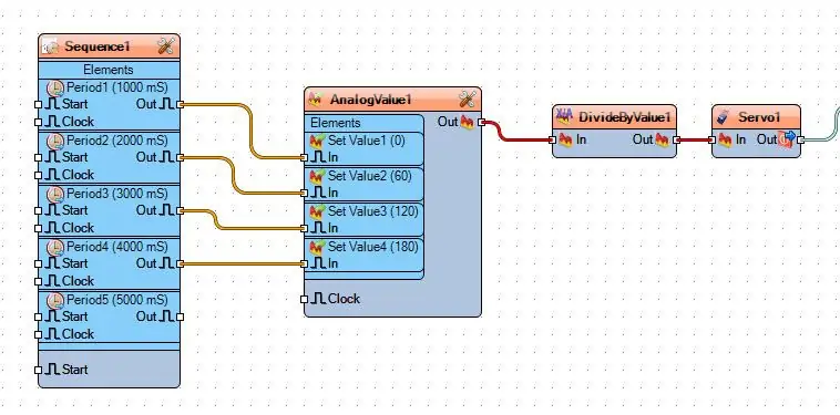 Visuino -da komponentlarni qo'shing