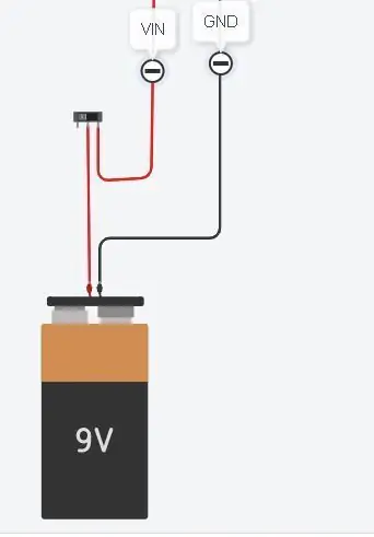 Vifaa - Power na ON / OFF