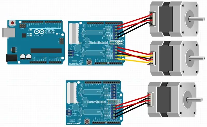 Afera Arduino