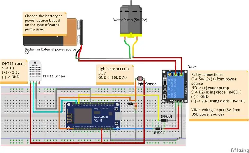 Použijte toto schéma a otestujte ho na protoboardu