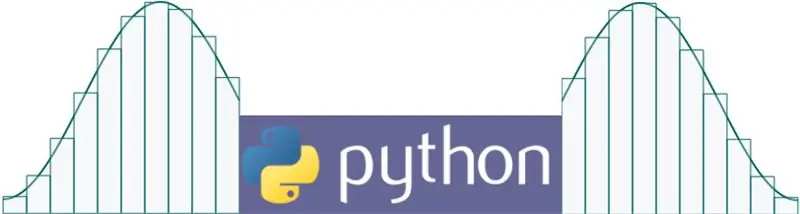 Hvordan lage et numerisk integreringsprogram i Python