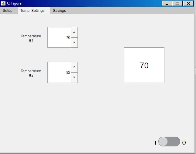 Kontrola temperature