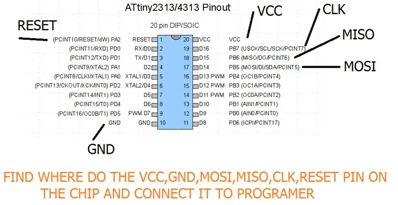 Cómo programar un chip AT sin enchufe