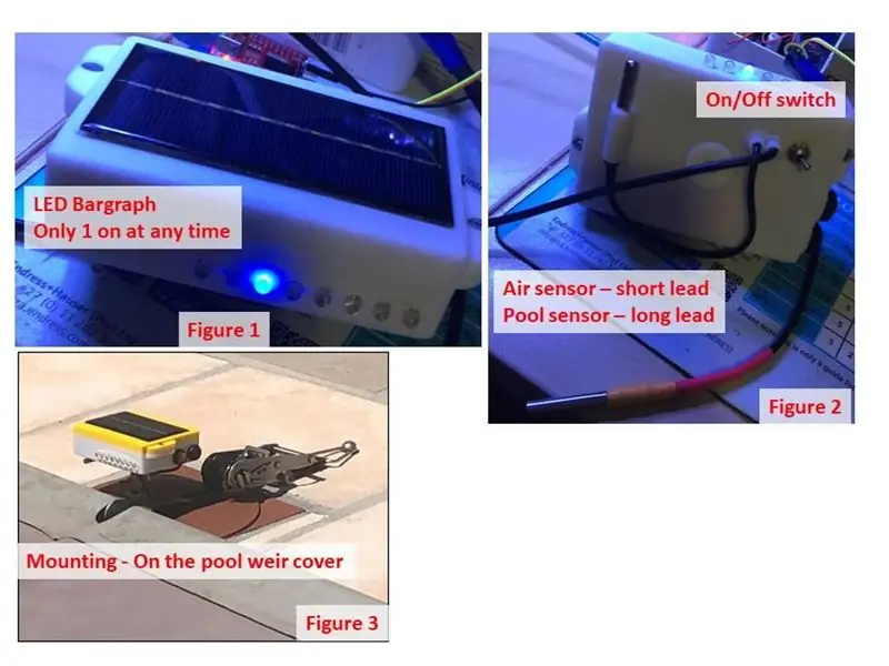 I-block ang Diagram at Talakayan Tungkol sa Pagpipili ng Mga Sangkap