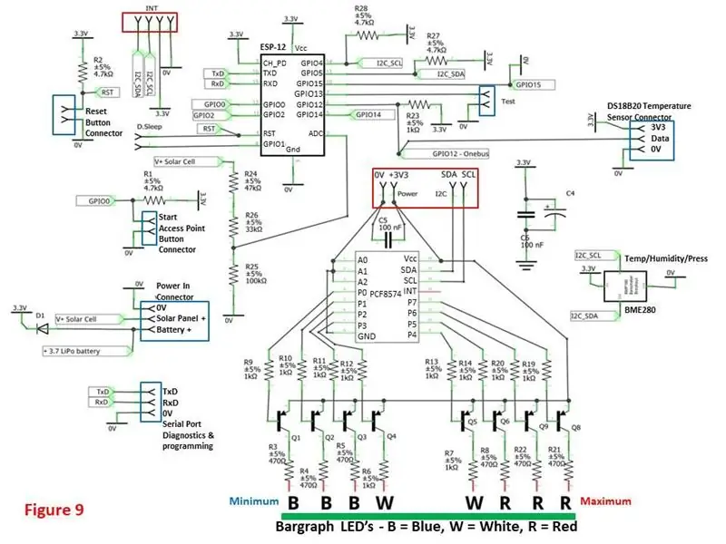 Elektroninen koontiversio ja laiteohjelmiston lataus