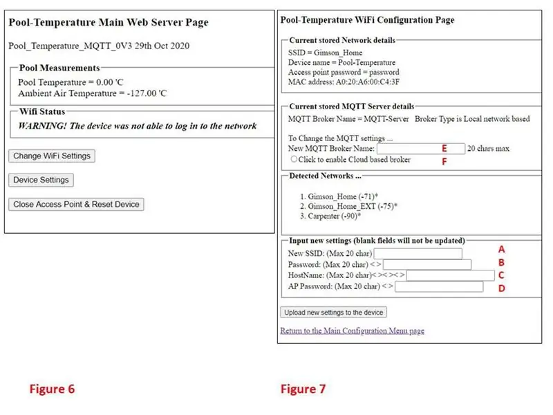 Servidor de configuración (punto de acceso)