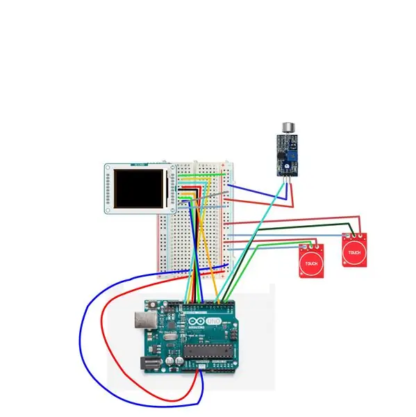 اتصال همه چیز در Breadboard