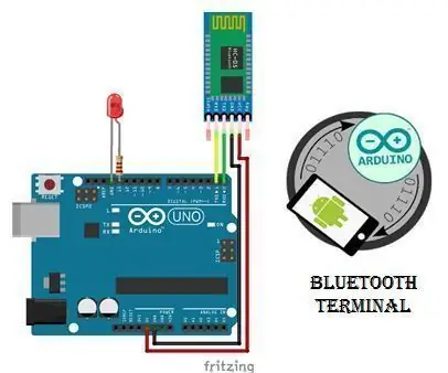 Šviesos diodų ryškumo valdymas naudojant „Arduino“ir „Bluetooth“modulį (HC-05): 4 žingsniai