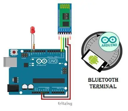 LED- ի պայծառության վերահսկում Arduino- ի և Bluetooth մոդուլի միջոցով (HC-05)