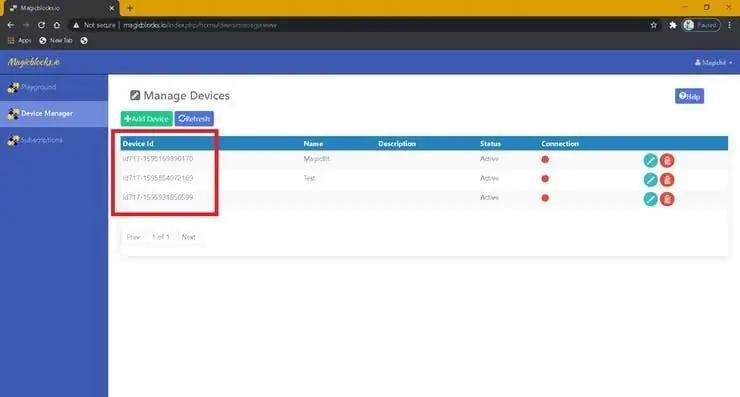 Configurer le numérique en bloc