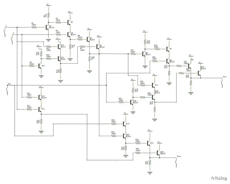 การออกแบบ PCB Adder แบบเต็ม