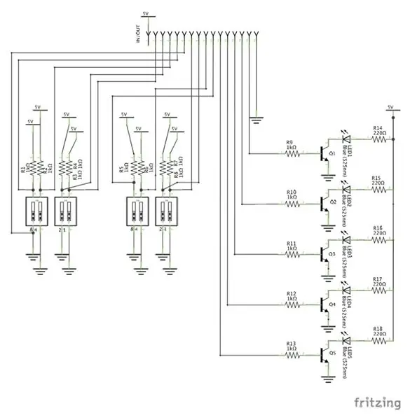 Այլ PCB- ների նախագծում