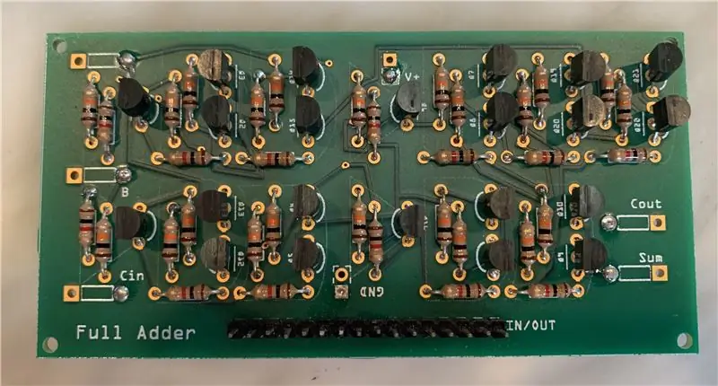 จบ PCBs สำหรับการซ้อน