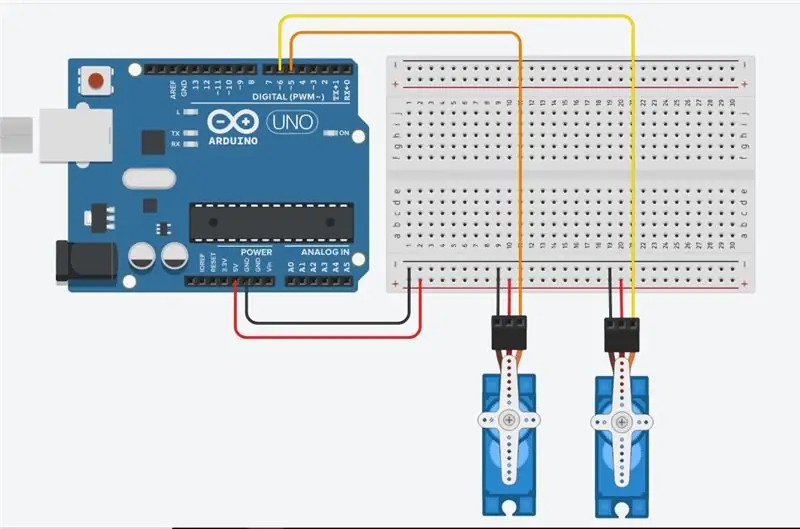 Creació de connexions