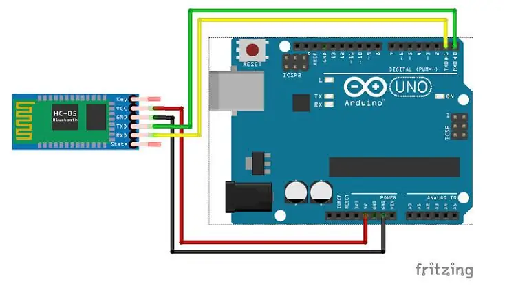 Voeg De Bluetooth modulining barmog'i