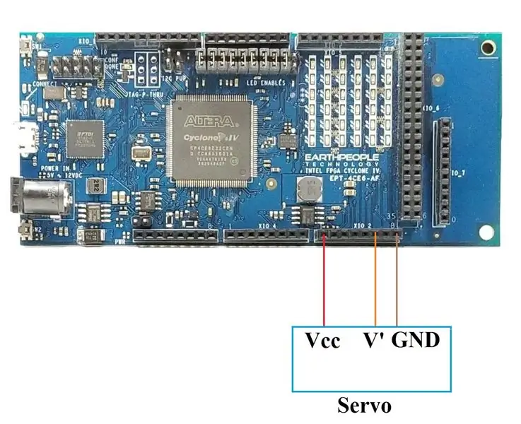 Vybudujte elektronický obvod